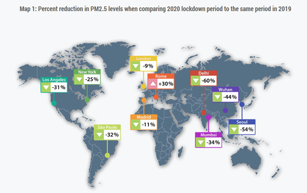 Percent reduction in PM2.5 level 